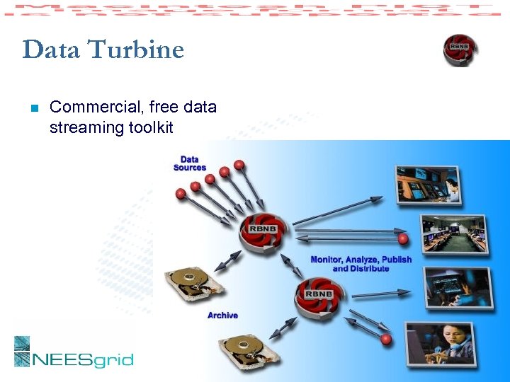 Data Turbine n Commercial, free data streaming toolkit 