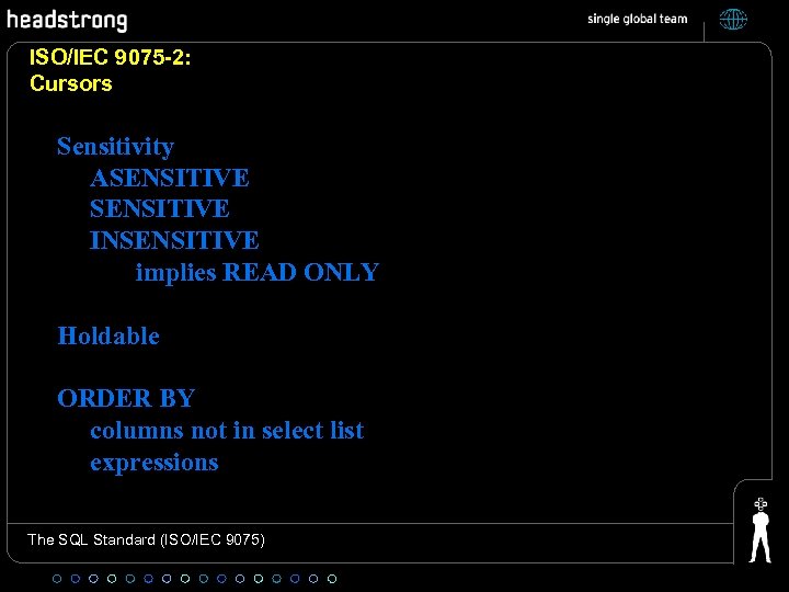 ISO/IEC 9075 -2: Cursors Sensitivity ASENSITIVE INSENSITIVE implies READ ONLY Holdable ORDER BY columns