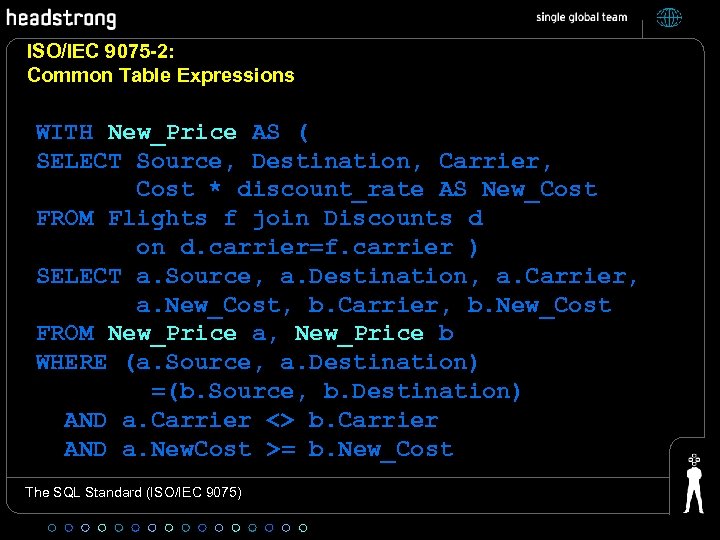 ISO/IEC 9075 -2: Common Table Expressions WITH New_Price AS ( SELECT Source, Destination, Carrier,