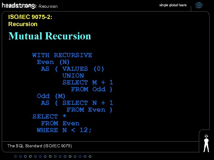 ISO/IEC 9075 -2: Recursion Mutual Recursion WITH RECURSIVE Even (N) AS ( VALUES (0)