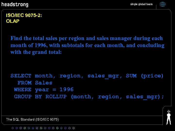 ISO/IEC 9075 -2: OLAP Find the total sales per region and sales manager during