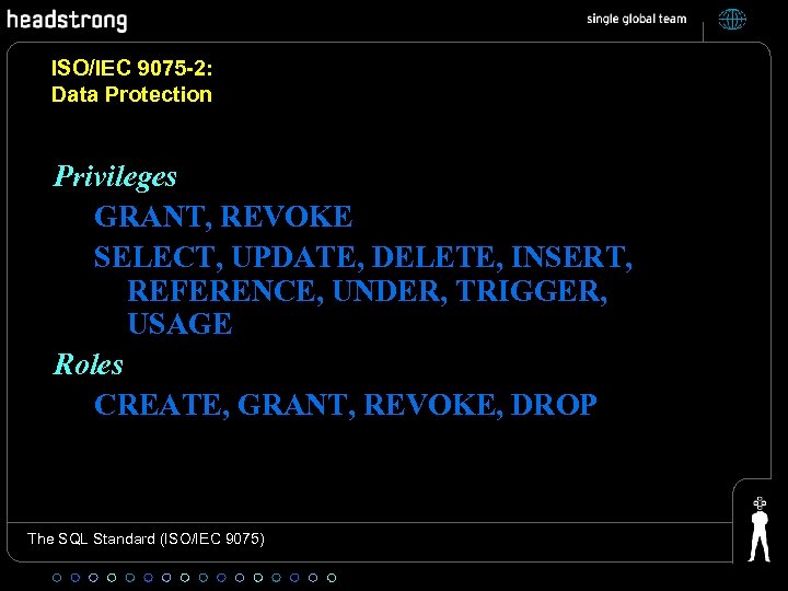 ISO/IEC 9075 -2: Data Protection Privileges GRANT, REVOKE SELECT, UPDATE, DELETE, INSERT, REFERENCE, UNDER,