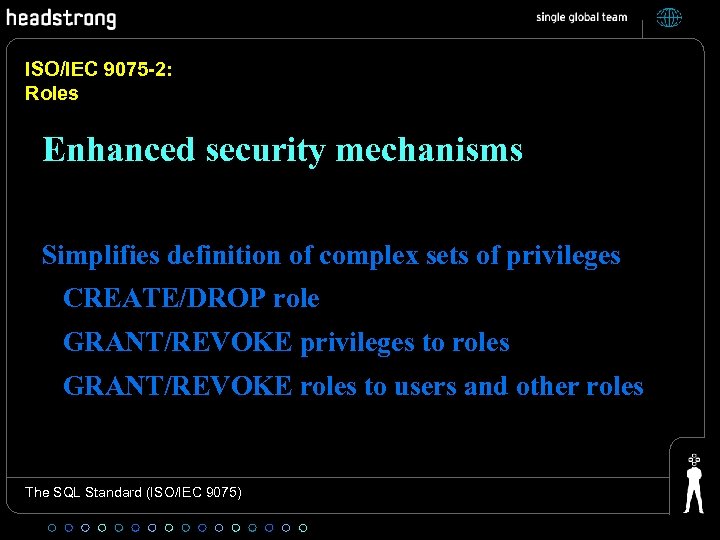 ISO/IEC 9075 -2: Roles Enhanced security mechanisms Simplifies definition of complex sets of privileges