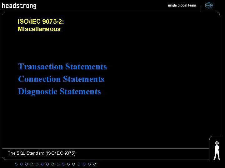 ISO/IEC 9075 -2: Miscellaneous Transaction Statements Connection Statements Diagnostic Statements The SQL Standard (ISO/IEC