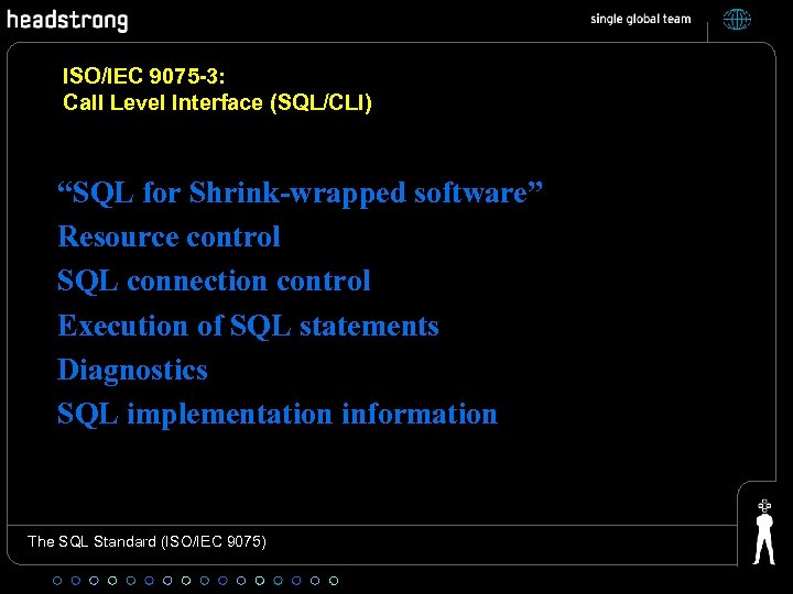 ISO/IEC 9075 -3: Call Level Interface (SQL/CLI) “SQL for Shrink-wrapped software” Resource control SQL