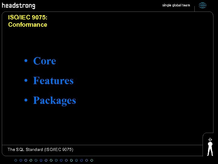 ISO/IEC 9075: Conformance • Core • Features • Packages The SQL Standard (ISO/IEC 9075)