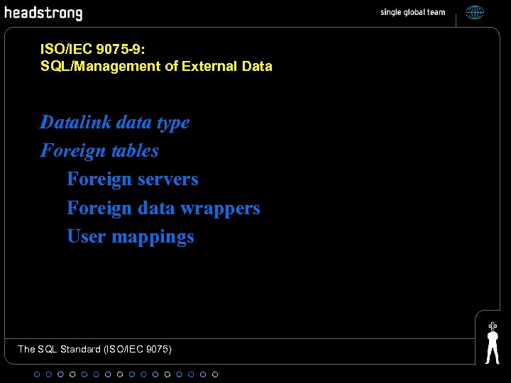 ISO/IEC 9075 -9: SQL/Management of External Datalink data type Foreign tables Foreign servers Foreign