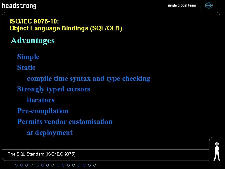 ISO/IEC 9075 -10: Object Language Bindings (SQL/OLB) Advantages Simple Static compile time syntax and