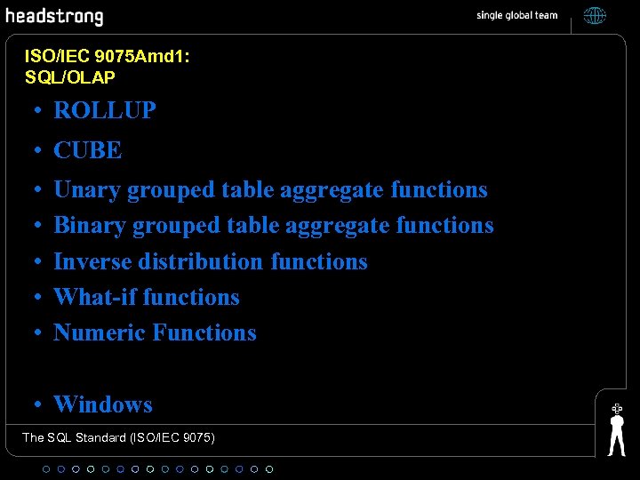 ISO/IEC 9075 Amd 1: SQL/OLAP • ROLLUP • CUBE • • • Unary grouped
