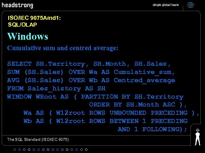 ISO/IEC 9075 Amd 1: SQL/OLAP Windows Cumulative sum and centred average: SELECT SH. Territory,