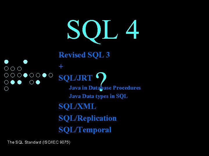SQL 4 Revised SQL 3 + SQL/JRT ? Java in Database Procedures Java Data