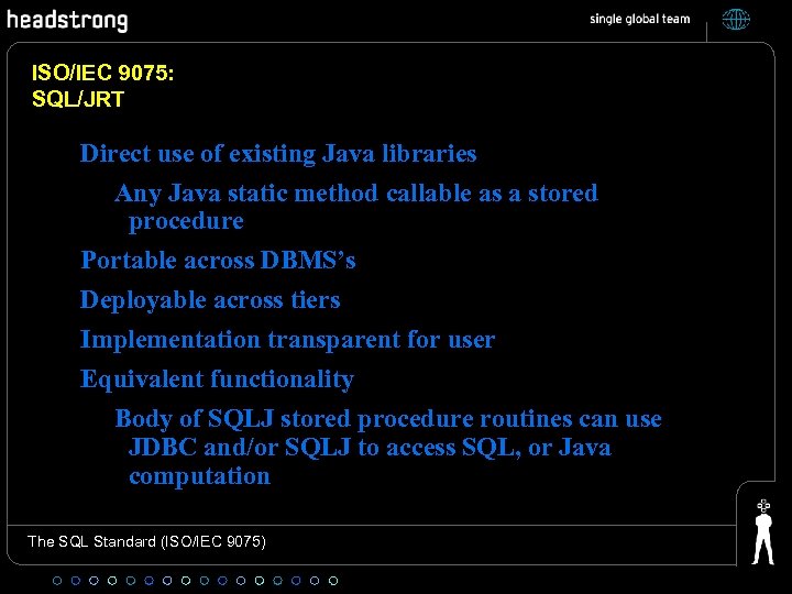 ISO/IEC 9075: SQL/JRT Direct use of existing Java libraries Any Java static method callable