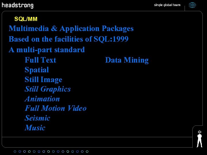 SQL/MM Multimedia & Application Packages Based on the facilities of SQL: 1999 A multi-part