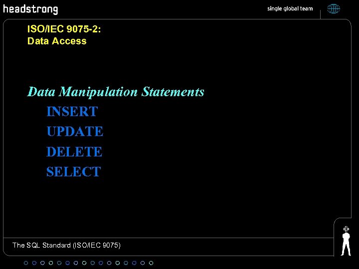 ISO/IEC 9075 -2: Data Access Data Manipulation Statements INSERT UPDATE DELETE SELECT The SQL