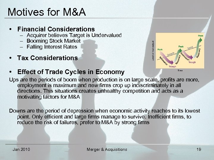 Motives for M&A • Financial Considerations – Acquirer believes Target is Undervalued – Booming