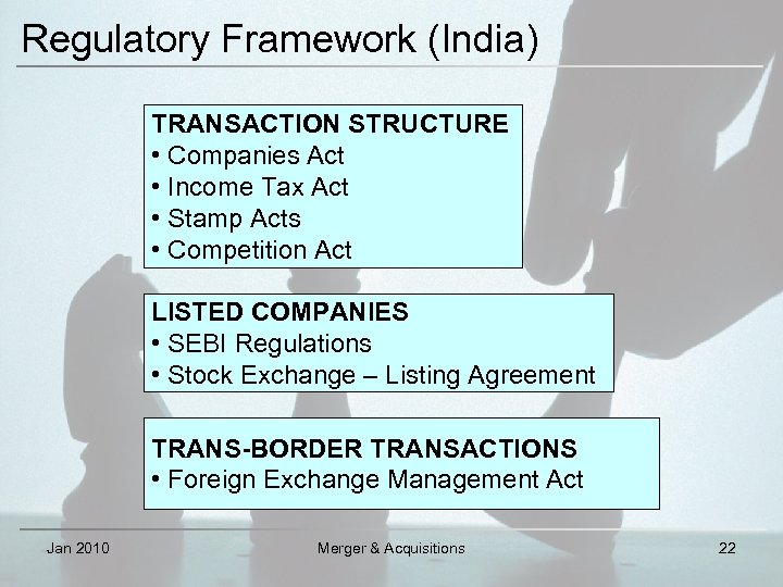 Regulatory Framework (India) TRANSACTION STRUCTURE • Companies Act • Income Tax Act • Stamp