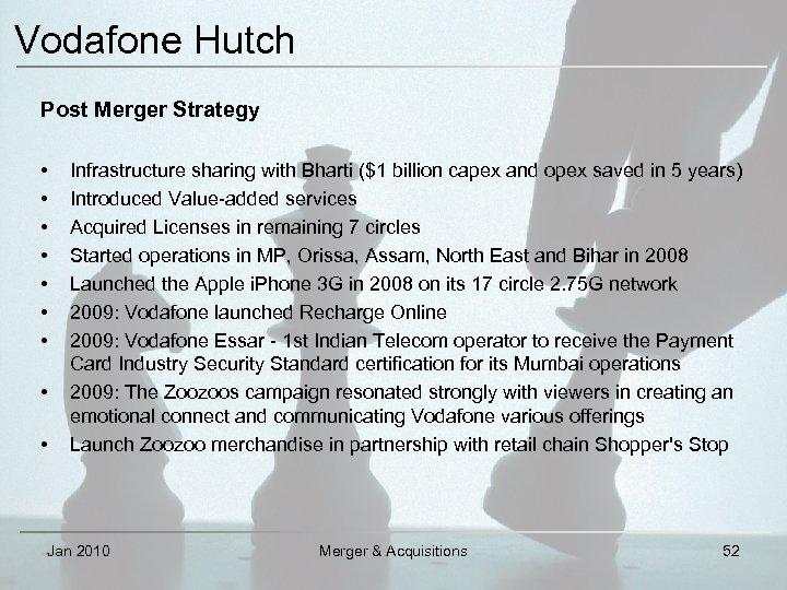 Vodafone Hutch Post Merger Strategy • • • Infrastructure sharing with Bharti ($1 billion