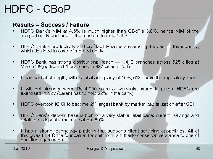 HDFC - CBo. P Results – Success / Failure • HDFC Bank’s NIM at