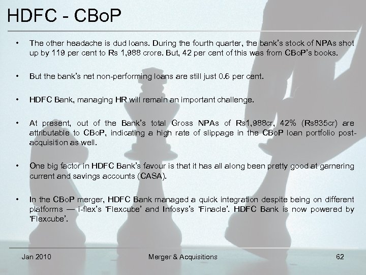 HDFC - CBo. P • The other headache is dud loans. During the fourth