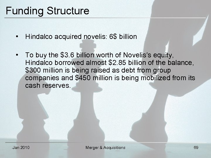 Funding Structure • Hindalco acquired novelis: 6$ billion • To buy the $3. 6