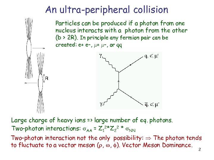 An ultra-peripheral collision Particles can be produced if a photon from one nucleus interacts