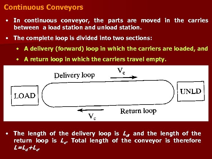 Continuous Conveyors • In continuous conveyor, the parts are moved in the carries between