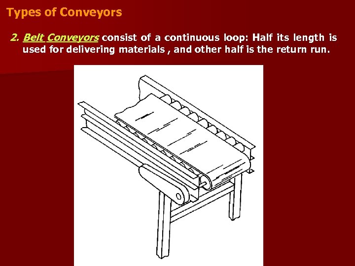 Types of Conveyors 2. Belt Conveyors consist of a continuous loop: Half its length