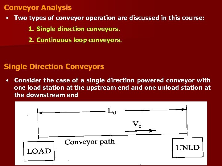Conveyor Analysis • Two types of conveyor operation are discussed in this course: 1.