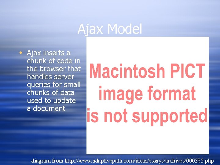 Ajax Model w Ajax inserts a chunk of code in the browser that handles