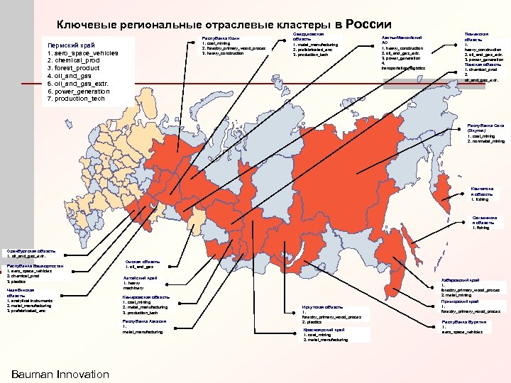 Карта кластеров россии 2022