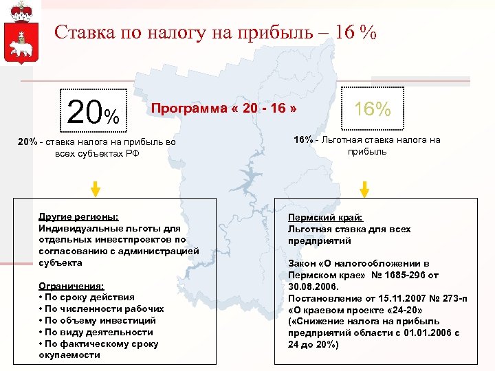 Ставка по налогу на прибыль – 16 % 20% Программа « 20 - 16