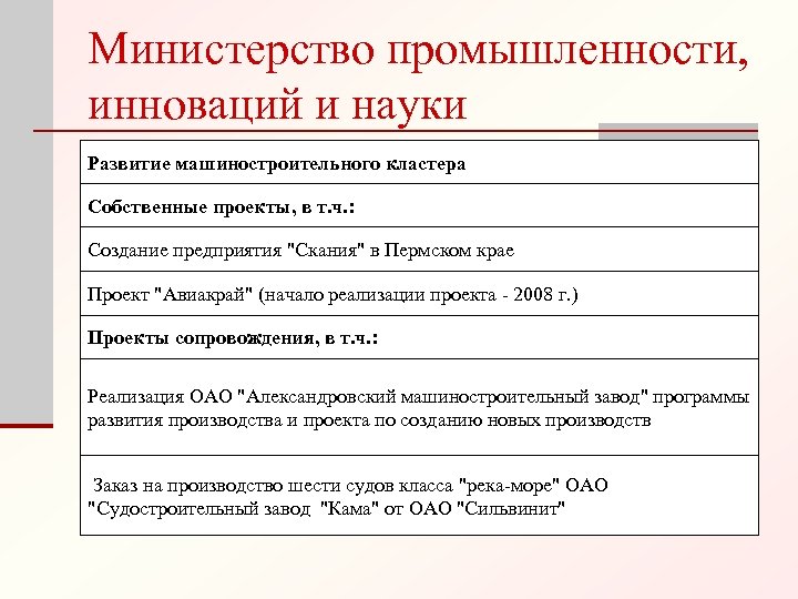 Министерство промышленности, инноваций и науки Развитие машиностроительного кластера Собственные проекты, в т. ч. :