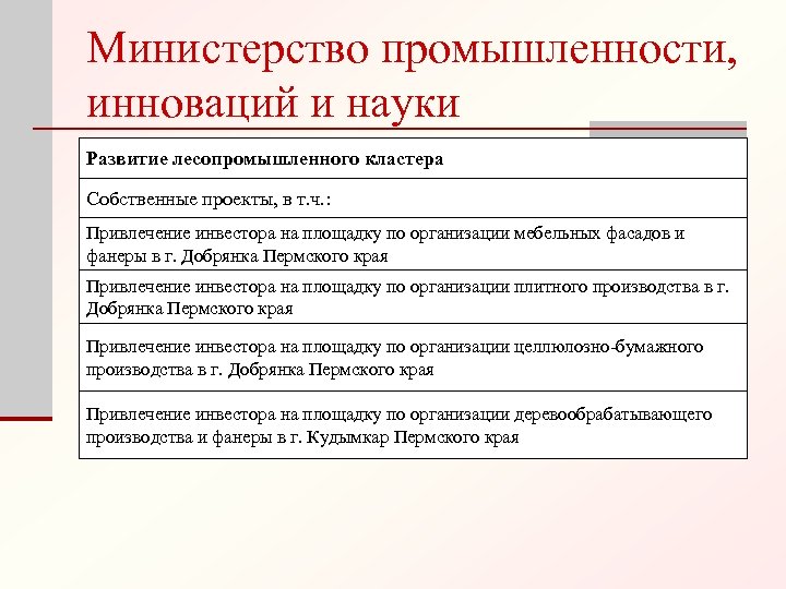 Министерство промышленности, инноваций и науки Развитие лесопромышленного кластера Собственные проекты, в т. ч. :