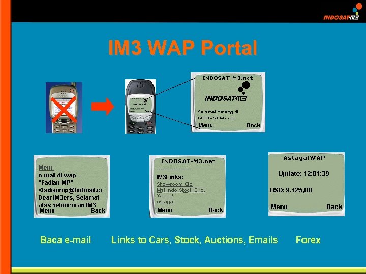 IM 3 WAP Portal Baca e-mail Links to Cars, Stock, Auctions, Emails Forex 