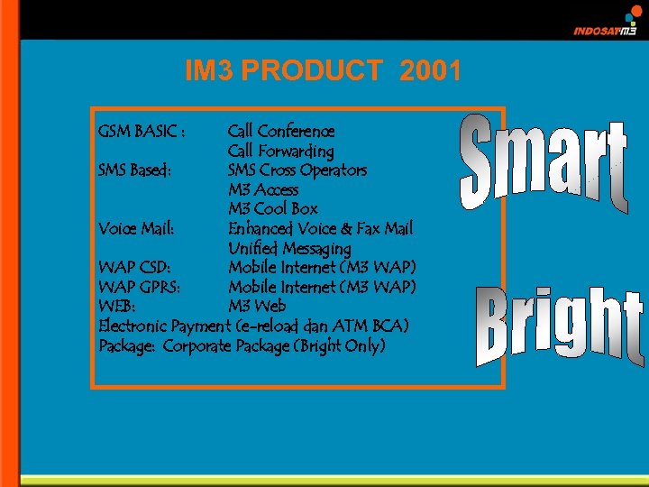 IM 3 PRODUCT 2001 GSM BASIC : Call Conference Call Forwarding SMS Based: SMS
