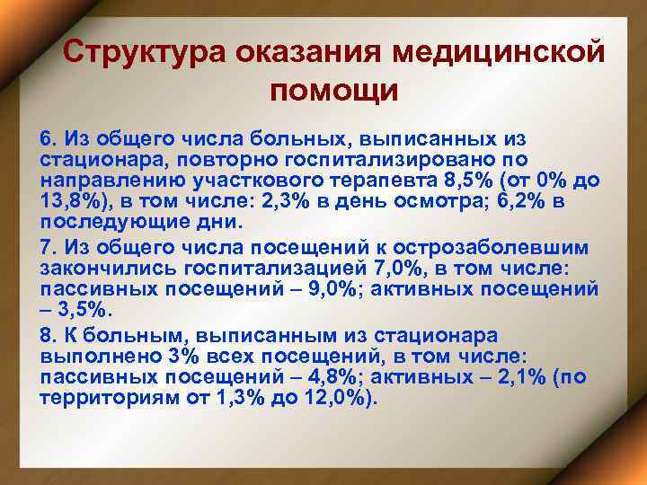 Структура оказания медицинской помощи 6. Из общего числа больных, выписанных из стационара, повторно госпитализировано