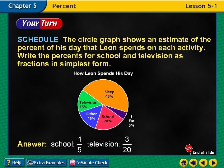 SCHEDULE The circle graph shows an estimate of the percent of his day that