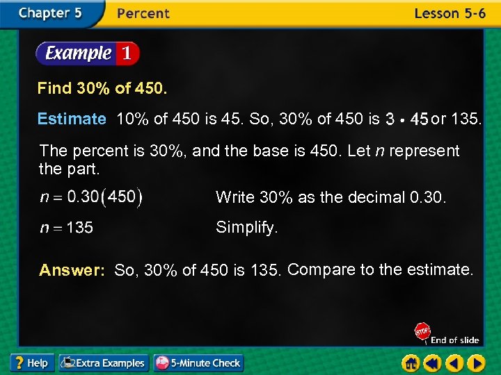 Find 30% of 450. Estimate 10% of 450 is 45. So, 30% of 450