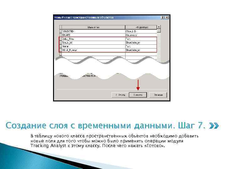 Создание слоя с временными данными. Шаг 7. В таблицу нового класса пространственных объектов необходимо