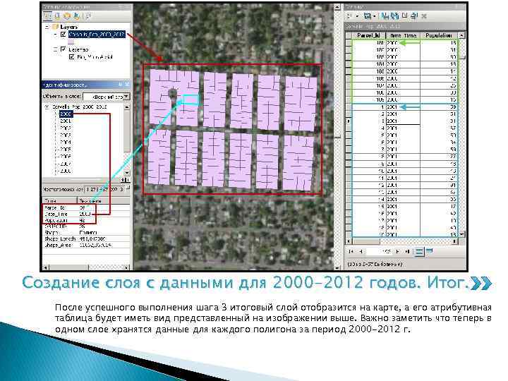 Создание слоя с данными для 2000 -2012 годов. Итог. После успешного выполнения шага 3