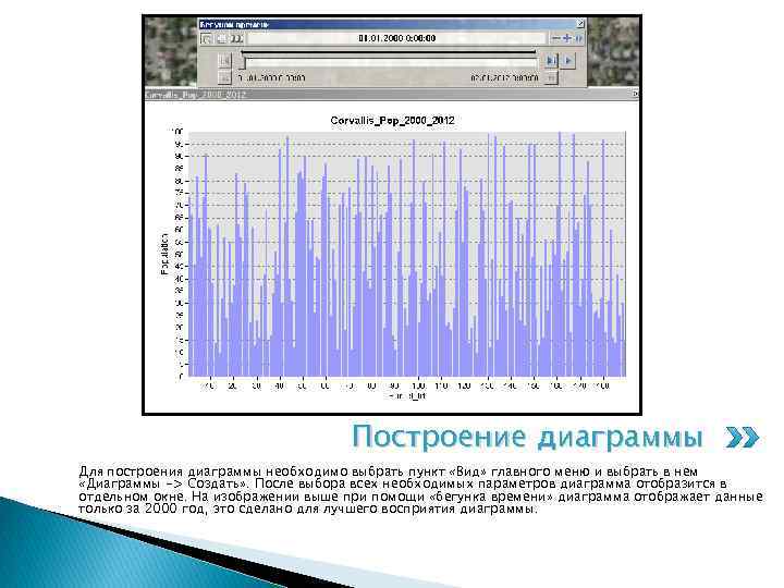 Построение диаграммы Для построения диаграммы необходимо выбрать пункт «Вид» главного меню и выбрать в