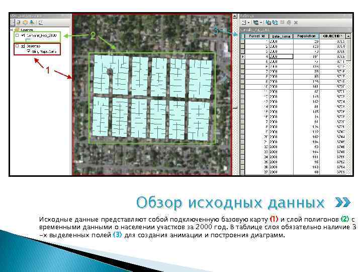 Обзор исходных данных Исходные данные представляют собой подключенную базовую карту (1) и слой полигонов