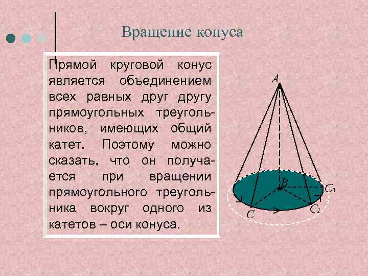 Вращение конуса Прямой круговой конус является объединением всех равных другу прямоугольных треугольников, имеющих общий