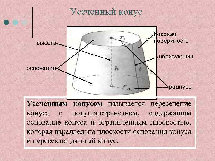 Усеченный конус высота боковая поверхность образующая основания радиусы Усеченным конусом называется пересечение конуса с