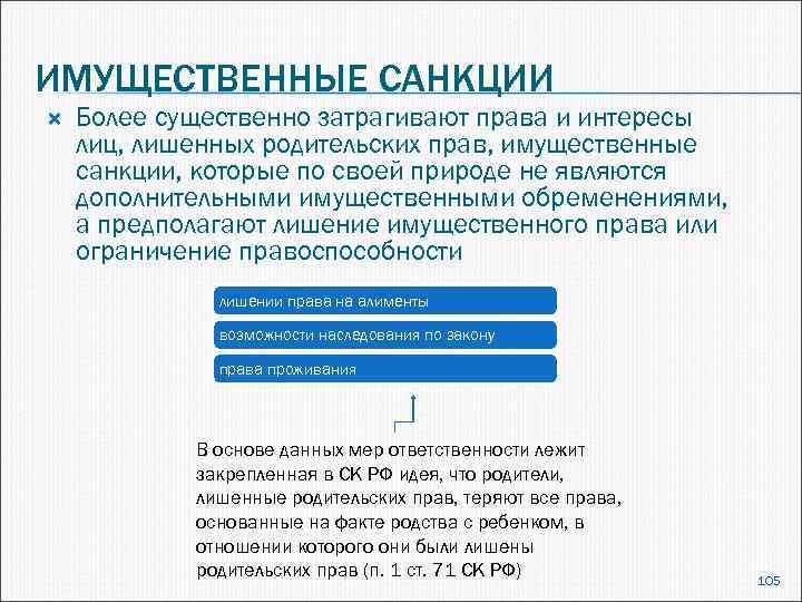 ИМУЩЕСТВЕННЫЕ САНКЦИИ Более существенно затрагивают права и интересы лиц, лишенных родительских прав, имущественные санкции,