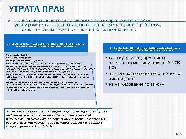 УТРАТА ПРАВ Вынесение решения о лишении родительских прав влечет за собой утрату родителями всех