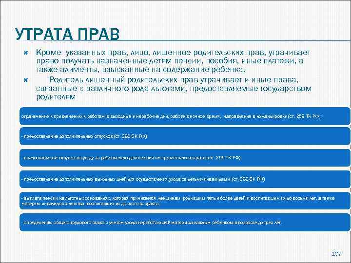 УТРАТА ПРАВ Кроме указанных прав, лицо, лишенное родительских прав, утрачивает право получать назначенные детям