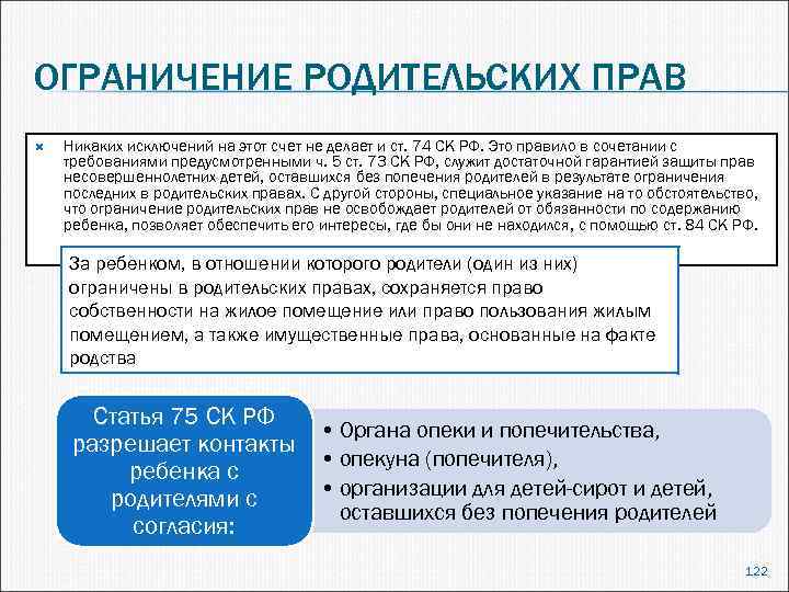 Технологическая карта по восстановлению в родительских правах