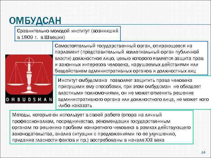 ОМБУДСАН Сравнительно молодой институт (возникший в 1809 г. в Швеции) Самостоятельный государственный орган, опирающееся