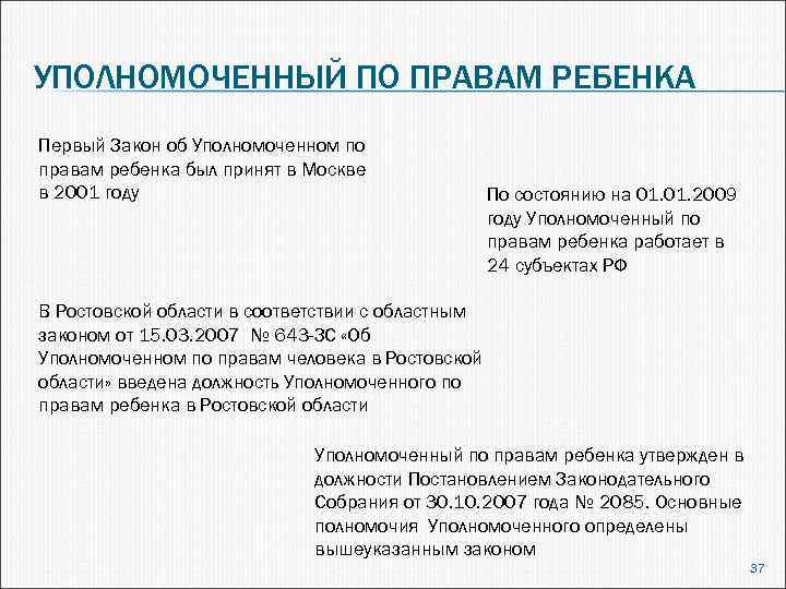 УПОЛНОМОЧЕННЫЙ ПО ПРАВАМ РЕБЕНКА Первый Закон об Уполномоченном по правам ребенка был принят в